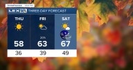 Above-average temperatures to end the workweek
