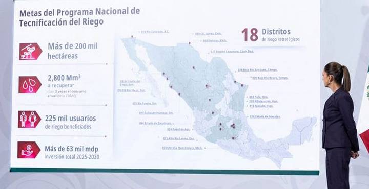Programa de Tecnificación de Riego avanza 40 % en México: incluye a Morelia