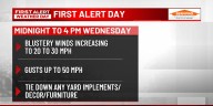 Your First Alert Forecast