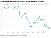 The shutdown has ended – but this economist isn’t rejoicing quite yet