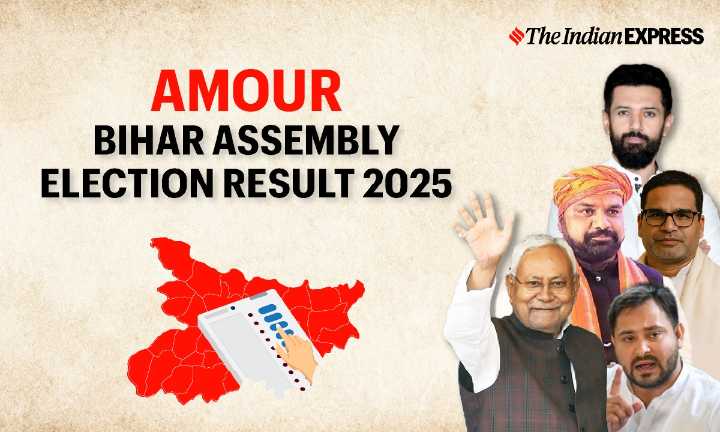 Amour (Bihar) Assembly Election Results 2025 Live: Winner, Runner