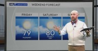 Pleasant, warm weekend ahead in South Florida