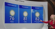 Warm and dry in North Texas before rain chances this weekend