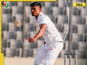 Taijul Islam breaks Shakib Al Hasan's major Test record for Bangladesh