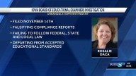 Urbandale schools chief accused of falsifying reports, other violations