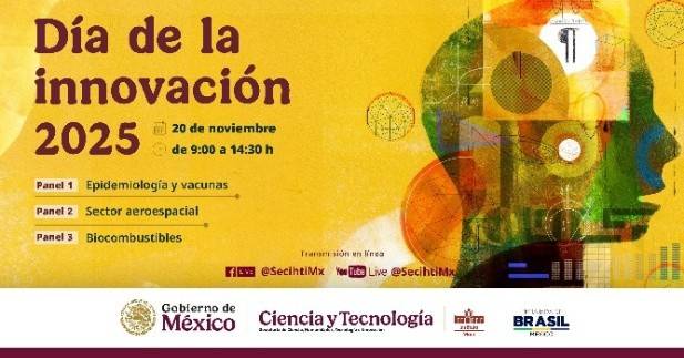 Día de la Innovación Brasil