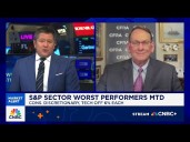 CFRA's Sam Stoval: Market pullback is 'healthy & normal'