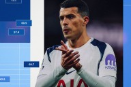 The Alternative Premier League Table: No 13 — Errors that lead to shots and goals