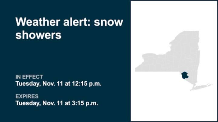 NY weather: Weather alert for lake effect snow and showers in Sullivan County Tuesday afternoon