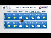 Santa Ana winds on the way as high pressure builds over Southern California