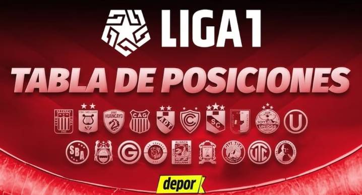 Tabla de posiciones de Liga 1 2025 EN VIVO: acumulado y resultados de la fecha 19 del Torneo Clausura