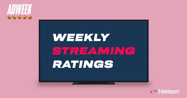 Streaming Ratings, Week of Oct. 6: Netflix’s Monster Remains in First