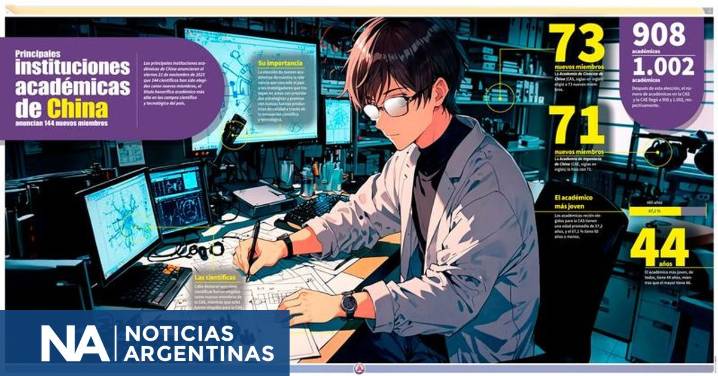 Espaldarazo académico a la ciencia y la tecnología: fueron nombrados 144 nuevos científicos