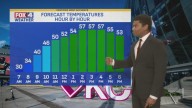 FOX4 Forecast: Cold start but more warmth this week