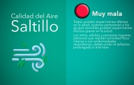 Calidad del aire hoy 6 de noviembre a las 15:00 horas es muy mala para hacer actividades al aire libre