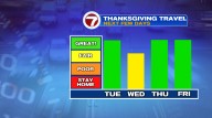 Pre-Thanksgiving travel