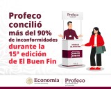 La Profeco recuperó más de 1 millón 800 mil pesos en conciliaciones durante el Buen Fin