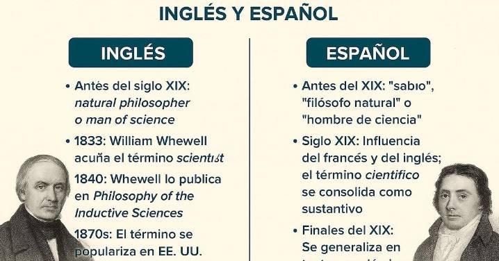 ¿Por qué se llama científicos a los científicos?