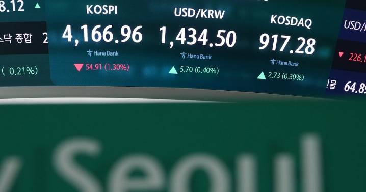 Markets today: World shares gain ground