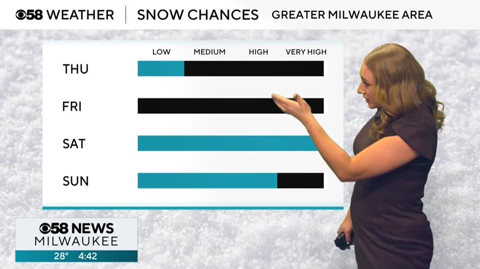 Winter Storm Watch issued ahead of a snowy Thanksgiving Weekend