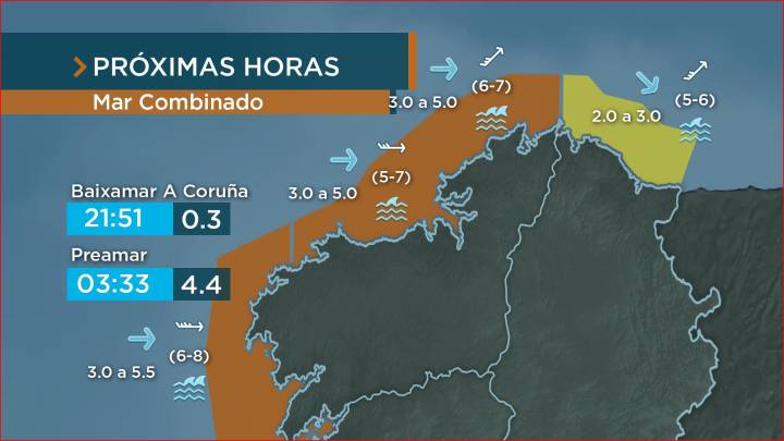 Continúa aínda complicada a situación marítima