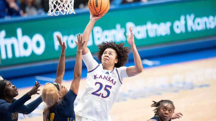 Kansas women's basketball could take time to reach its potential