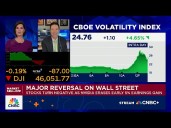 Tim Seymour: Markets still have concerns around circular AI investments