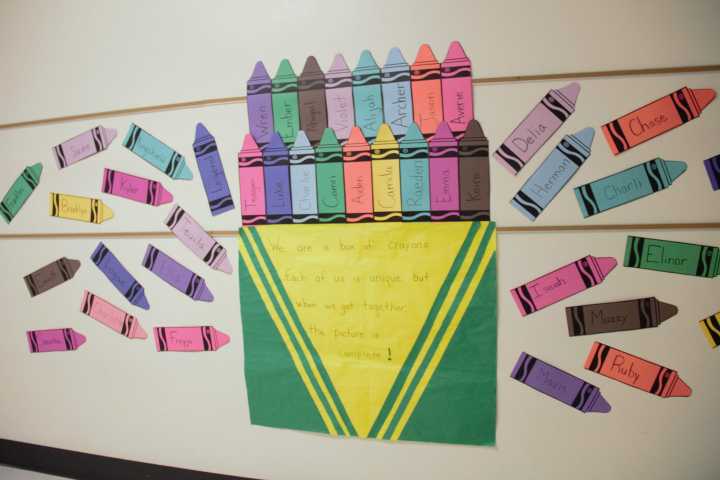 See where your Salem, Keizer school stands on attendance