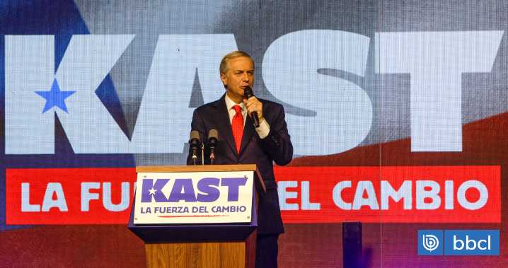 Kast: "La elección de diciembre será la más importante, será un plebiscito entre dos modelos"