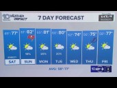 10 Weather: Friday evening forecast