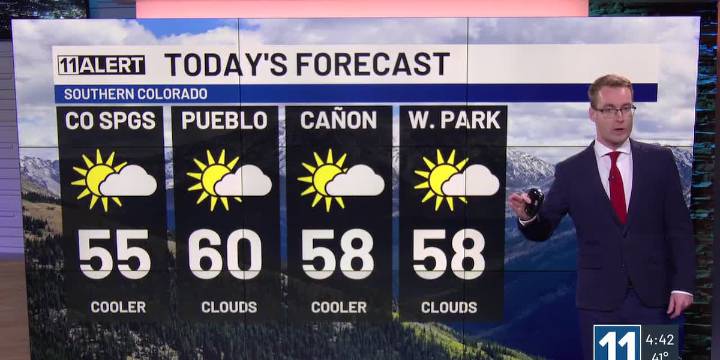 Much cooler, breezy and cloudier Monday