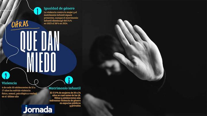 Violencia de género y matrimonio infantil persisten entre adolescentes en Perú