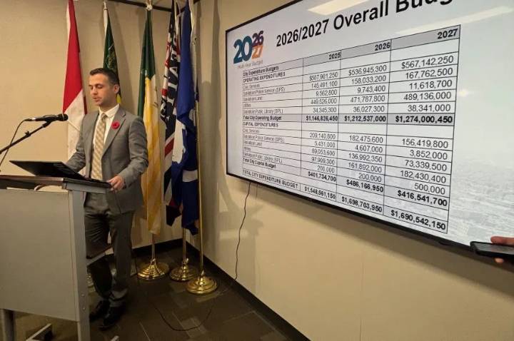 Saskatoon’s 2026 property tax hike projected at 8.23% ahead of budget deliberations
