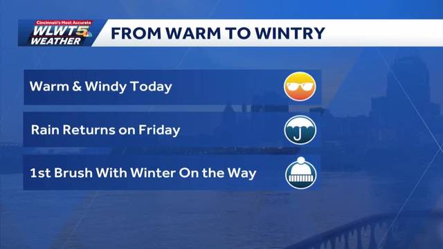 Wednesday weather planner: Breezy and sunny before focus shifts to first brush with winter