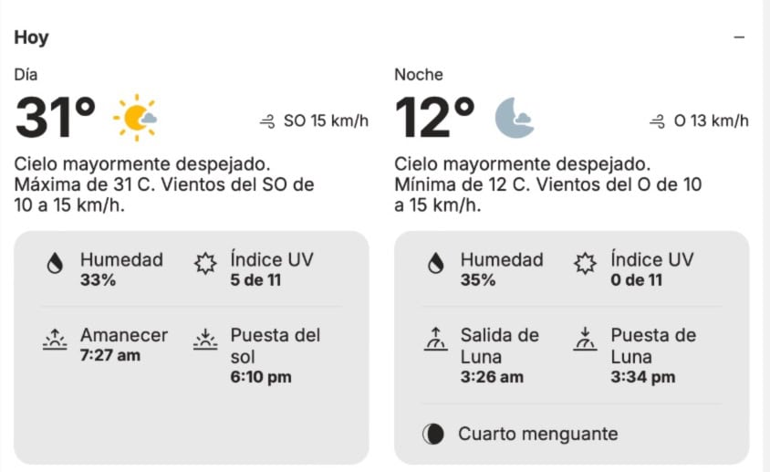 Clima en Chihuahua hoy: mañana fresca y tarde calurosa