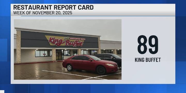 Restaurant Report Card: July 31, 2025