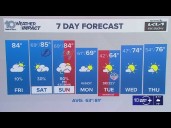 10 Weather: Friday morning forecast; Nov. 7, 2025