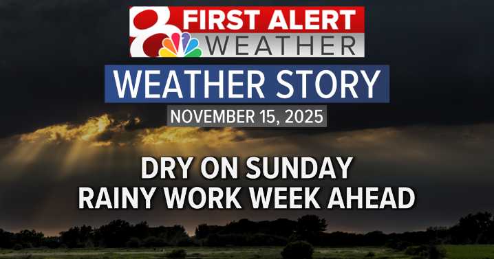 Forecast: Dry Sunday, rainy work week ahead