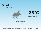 El tiempo en Teruel hoy, 12 de Noviembre de 2025