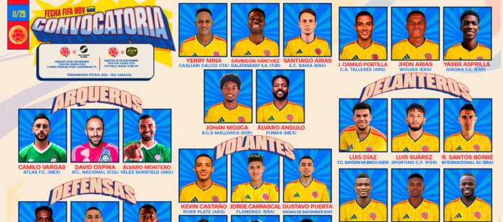 Los convocados de Colombia para los amistosos contra Nueva Zelanda y Australia