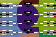 Definen repechajes de Europa e Intercontinental para Mundial