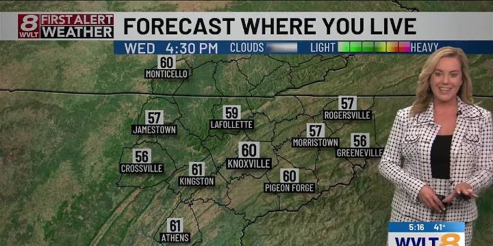 Thawing out the rest of the week