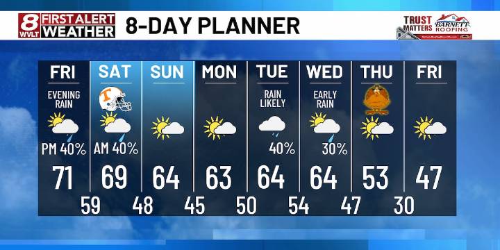 Rain tonight and again Friday night