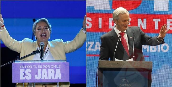 Dos candidatos de signos opuestos disputarán la presidencia de Chile