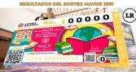 Resultados Sorteo Mayor 3991 del 4 de noviembre del 2025 de Lotería Nacional