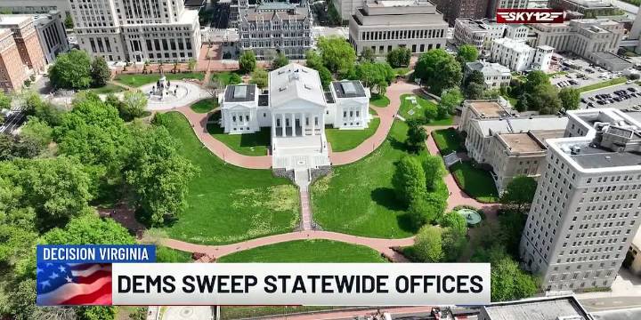 Decision Virginia: Final results of the 2025 election