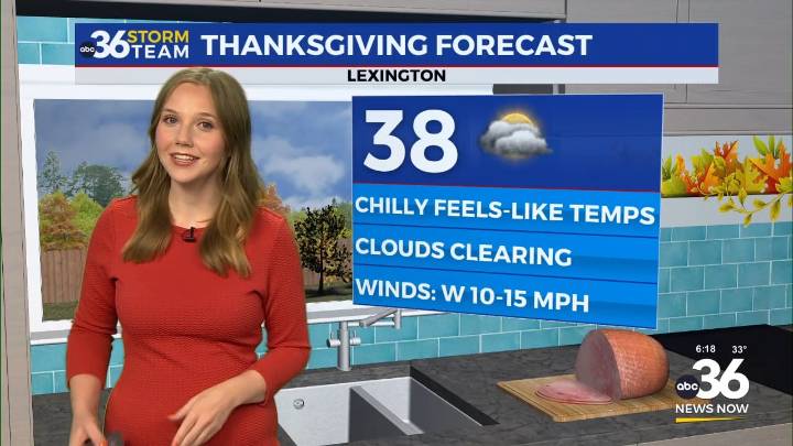 A cold morning and chilly afternoon for Thanksgiving