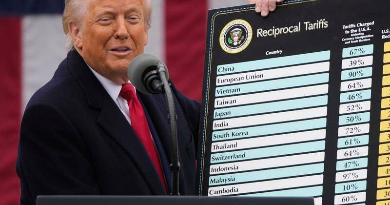 US top court queries legality of Trump's global tariffs