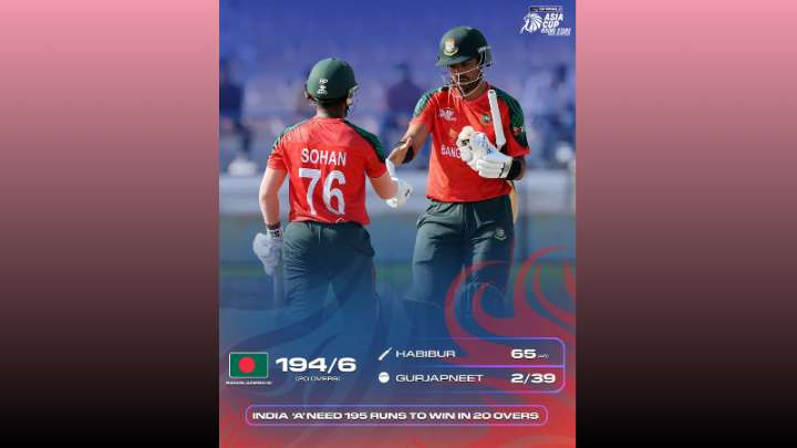 Habibur’s fifty, Meherob’s blitz power Bangladesh A to 194 against India A in Asia Cup semifinal