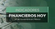 ¡Atención! Este es el precio del dólar hoy 14 de noviembre, así puede afectar tu bolsillo